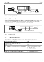 Предварительный просмотр 31 страницы Endress+Hauser EngyCal RH33 Brief Operating Instructions