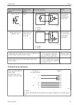 Preview for 25 page of Endress+Hauser EngyCal RS33 Brief Operating Instructions