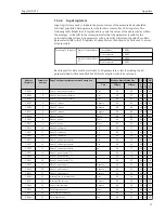 Предварительный просмотр 37 страницы Endress+Hauser EngyVolt RV12 Operating Instructions Manual