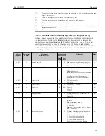 Предварительный просмотр 39 страницы Endress+Hauser EngyVolt RV12 Operating Instructions Manual