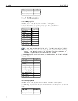 Предварительный просмотр 52 страницы Endress+Hauser EngyVolt RV12 Operating Instructions Manual