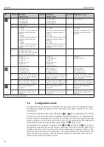 Предварительный просмотр 18 страницы Endress+Hauser EngyVolt RV15 Operating Instructions Manual