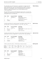 Предварительный просмотр 15 страницы Endress+Hauser FEC 12 Operating Instructions Manual