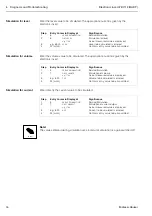 Предварительный просмотр 18 страницы Endress+Hauser FEC 12 Operating Instructions Manual