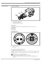 Предварительный просмотр 8 страницы Endress+Hauser FHG65 Technical Information