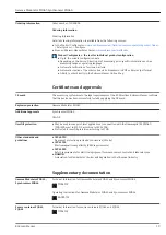 Предварительный просмотр 19 страницы Endress+Hauser FHG65 Technical Information