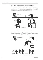 Preview for 12 page of Endress+Hauser Field Xpert SFX100 Operating Instructions Manual