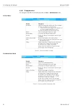 Preview for 57 page of Endress+Hauser Fieldgate FXA320 Operating Instructions Manual