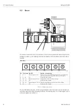 Предварительный просмотр 93 страницы Endress+Hauser Fieldgate FXA320 Operating Instructions Manual