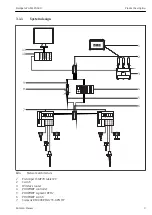 Предварительный просмотр 9 страницы Endress+Hauser Fieldgate PAM SFG600 Brief Operating Instructions