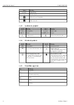 Preview for 6 page of Endress+Hauser FieldPort SWA50 Operating Instructions Manual