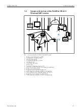 Preview for 11 page of Endress+Hauser FieldPort SWA50 Operating Instructions Manual