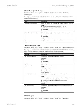 Preview for 47 page of Endress+Hauser FieldPort SWA50 Operating Instructions Manual