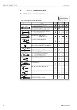 Предварительный просмотр 12 страницы Endress+Hauser Float Tank Gauge LT11 Operating Instructions Manual