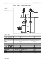 Предварительный просмотр 19 страницы Endress+Hauser Float Tank Gauge LT11 Operating Instructions Manual