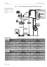 Предварительный просмотр 21 страницы Endress+Hauser Float Tank Gauge LT11 Operating Instructions Manual