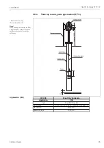 Предварительный просмотр 23 страницы Endress+Hauser Float Tank Gauge LT11 Operating Instructions Manual