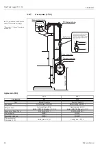 Предварительный просмотр 24 страницы Endress+Hauser Float Tank Gauge LT11 Operating Instructions Manual