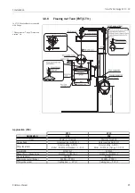 Предварительный просмотр 25 страницы Endress+Hauser Float Tank Gauge LT11 Operating Instructions Manual