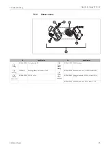 Предварительный просмотр 45 страницы Endress+Hauser Float Tank Gauge LT11 Operating Instructions Manual