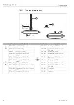 Предварительный просмотр 46 страницы Endress+Hauser Float Tank Gauge LT11 Operating Instructions Manual