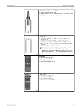 Предварительный просмотр 9 страницы Endress+Hauser Flowfit CYA27 Operating Instructions Manual