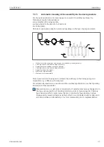 Предварительный просмотр 21 страницы Endress+Hauser Flowfit CYA27 Operating Instructions Manual