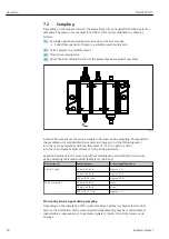 Предварительный просмотр 30 страницы Endress+Hauser Flowfit CYA27 Operating Instructions Manual