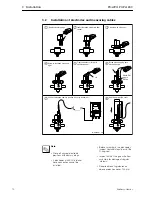 Preview for 11 page of Endress+Hauser FlowFit P CPA 240 Operating Instructions Manual