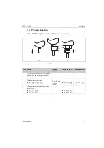 Предварительный просмотр 7 страницы Endress+Hauser Flowphant T DTT31 Operating Instructions Manual