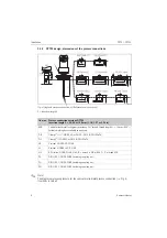 Предварительный просмотр 8 страницы Endress+Hauser Flowphant T DTT31 Operating Instructions Manual