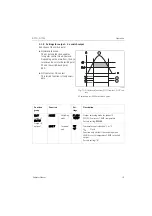 Предварительный просмотр 19 страницы Endress+Hauser Flowphant T DTT31 Operating Instructions Manual