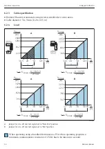 Предварительный просмотр 14 страницы Endress+Hauser FMB70 Operating Instructions Manual