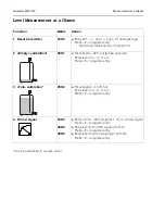 Preview for 2 page of Endress+Hauser FMX 570 Operating Instructions Manual