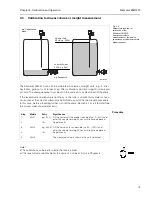 Preview for 21 page of Endress+Hauser FMX 570 Operating Instructions Manual