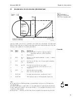 Preview for 27 page of Endress+Hauser FMX 570 Operating Instructions Manual