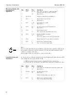 Preview for 30 page of Endress+Hauser FMX 570 Operating Instructions Manual