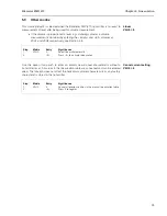 Preview for 31 page of Endress+Hauser FMX 570 Operating Instructions Manual