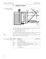 Preview for 32 page of Endress+Hauser FMX 570 Operating Instructions Manual