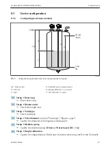 Preview for 25 page of Endress+Hauser FOUNDATION Fieldbus Levelflex FMP50 Brief Operating Instructions