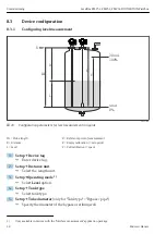 Preview for 28 page of Endress+Hauser FOUNDATION Fieldbus Levelflex FMP51 Brief Operating Instructions