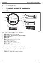 Preview for 26 page of Endress+Hauser FOUNDATION Fieldbus Micropilot FMR50 Brief Operating Instructions