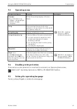 Preview for 29 page of Endress+Hauser FOUNDATION Fieldbus Micropilot FMR50 Brief Operating Instructions