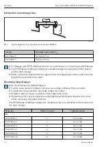 Preview for 16 page of Endress+Hauser FOUNDATION Fieldbus Micropilot FMR51 Brief Operating Instructions