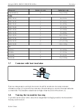 Preview for 17 page of Endress+Hauser FOUNDATION Fieldbus Micropilot FMR51 Brief Operating Instructions