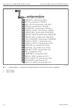 Preview for 26 page of Endress+Hauser FOUNDATION Fieldbus Micropilot FMR51 Brief Operating Instructions