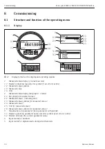 Preview for 30 page of Endress+Hauser FOUNDATION Fieldbus Micropilot FMR51 Brief Operating Instructions