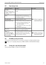 Preview for 33 page of Endress+Hauser FOUNDATION Fieldbus Micropilot FMR51 Brief Operating Instructions