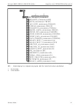 Preview for 25 page of Endress+Hauser FOUNDATION Fieldbus Micropilot FMR53 Brief Operating Instructions