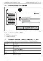 Preview for 27 page of Endress+Hauser FOUNDATION Fieldbus Micropilot FMR53 Brief Operating Instructions